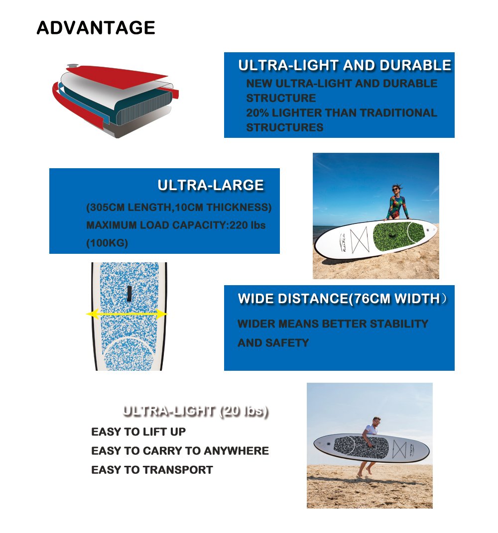 Inflatable Standup Paddle Board 10 Long 30 Wide 4 Thick Allround Sup With Adjustable Backpack Leash - 1