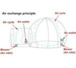 Ce Outdoor Single Tunnel Inflatable Bubble Camping Tent - 5
