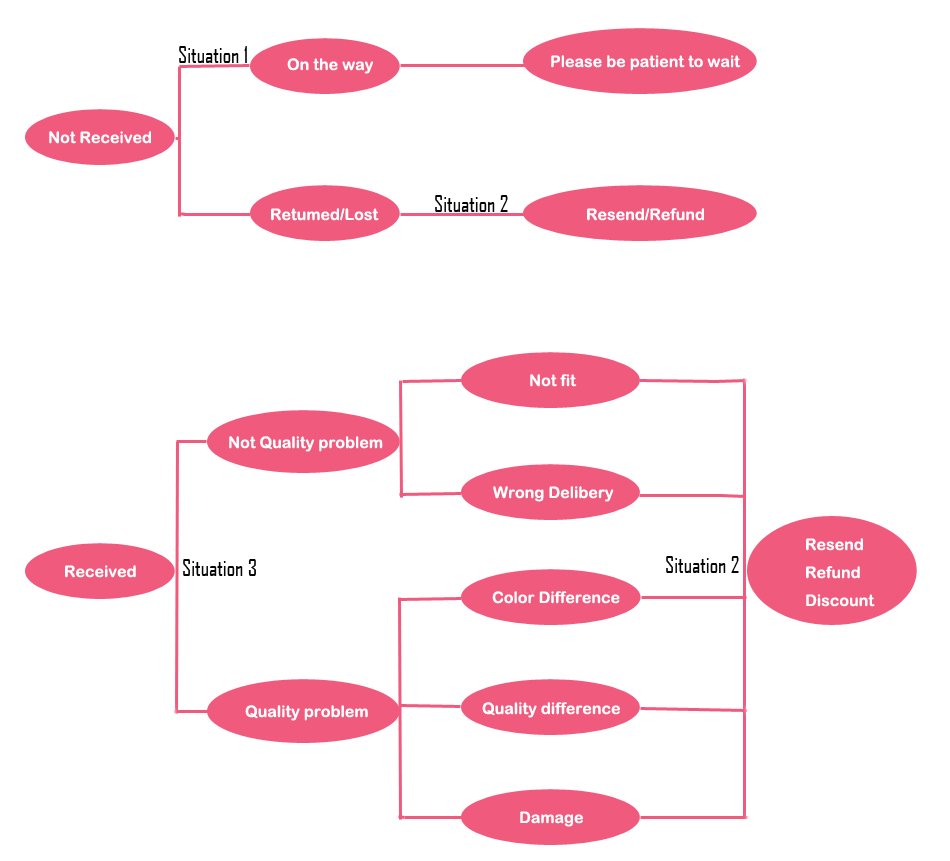 Inflatable Standup Panda Bear Bop Bag Kids Punching Boxing Toy Birthday Party Gift Indoor Outdoor Play Tumbler - 10 Inflatable Standup Panda Bear Bop Bag Kids Punching Boxing Toy Birthday Party Gift Indoor Outdoor Play Tumbler - 10