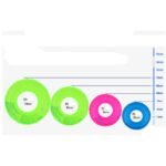 Inflatable Adult Children Swimming Ring Pool Float Circle Swim Crystal Clear - 3